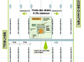 plan-permea2